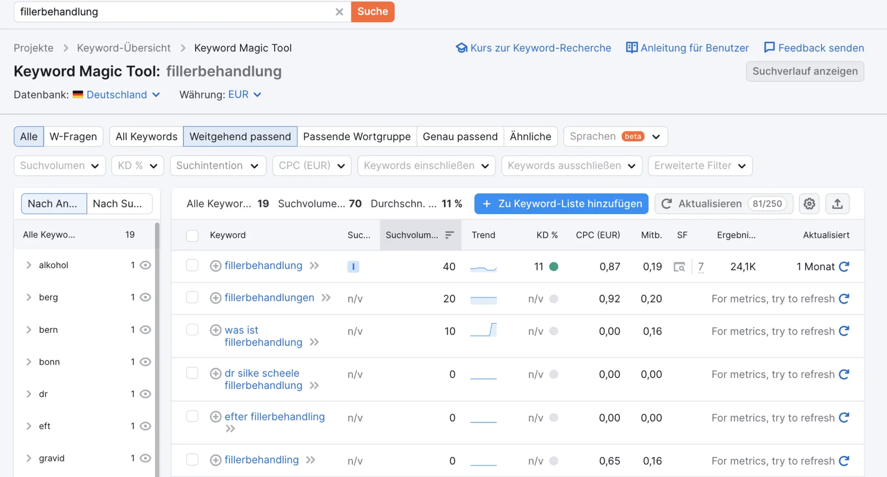 Keyword-Recherche mit dem Keyword Magic Tool von Semrush